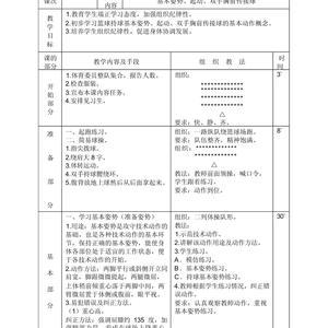 6到8岁篮球训练计划
